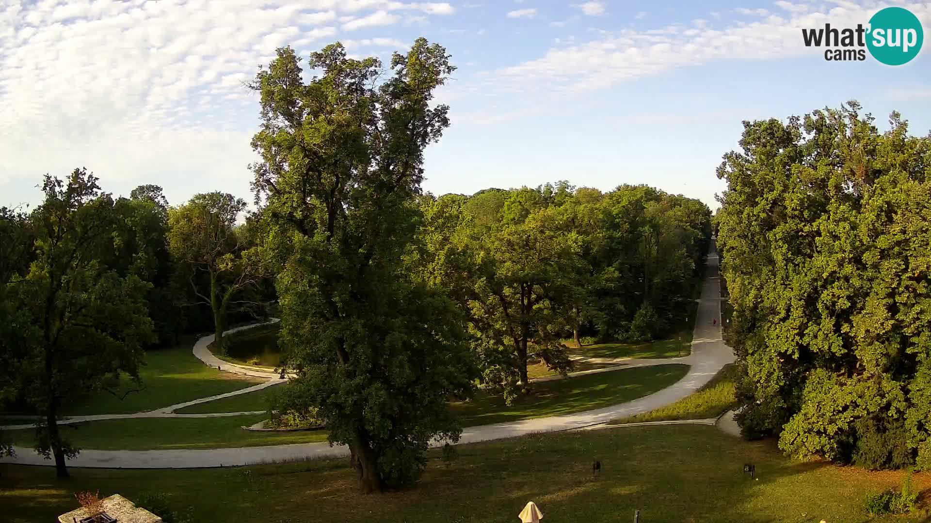 Webcam Maksimir park – Zagreb