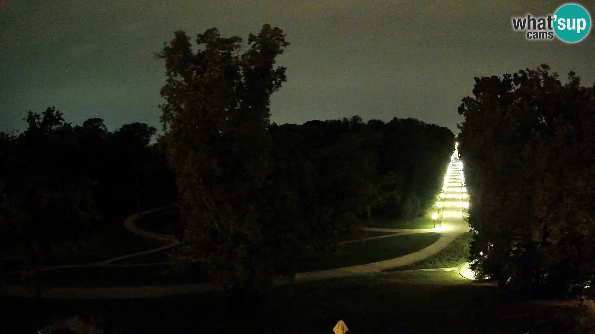 Webcam Maksimir-Park – Zagreb