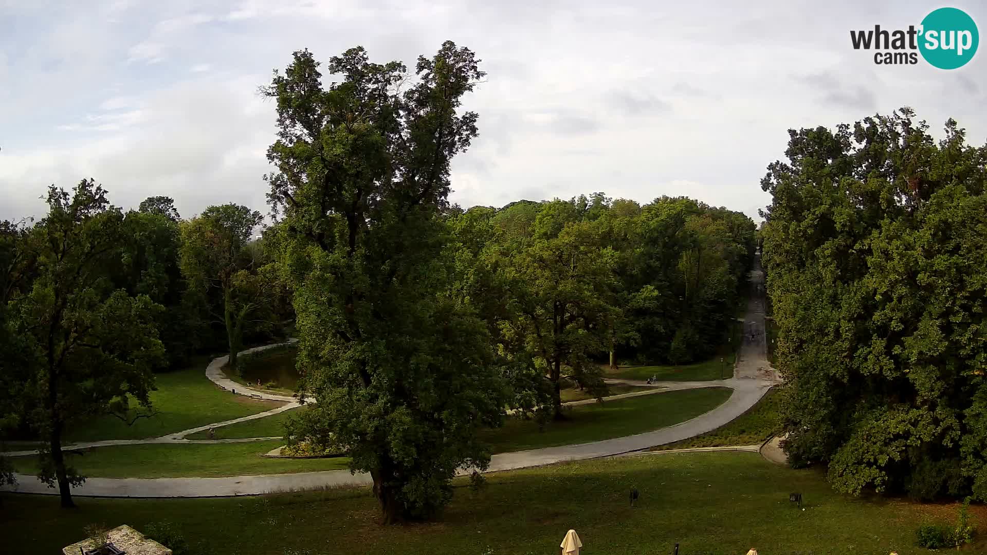 Webcam Maksimir park – Zagreb