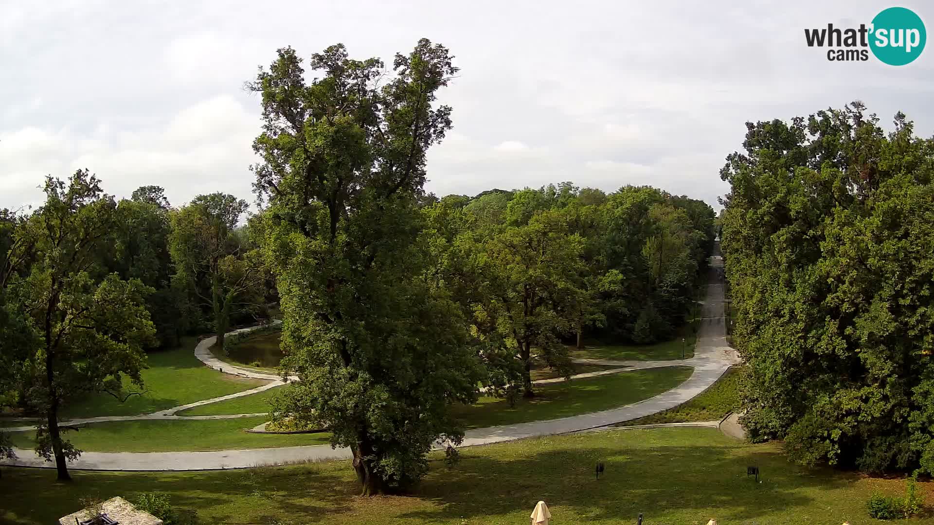 Webcam Maksimir park – Zagreb