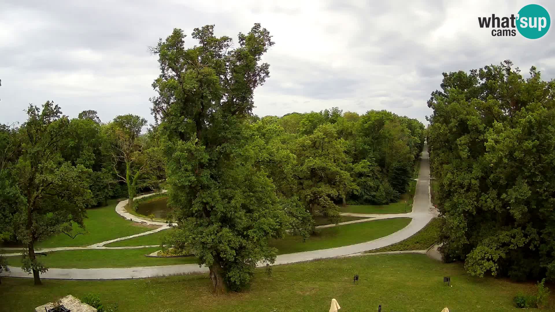 Spletna kamera park Maksimir – Zagreb