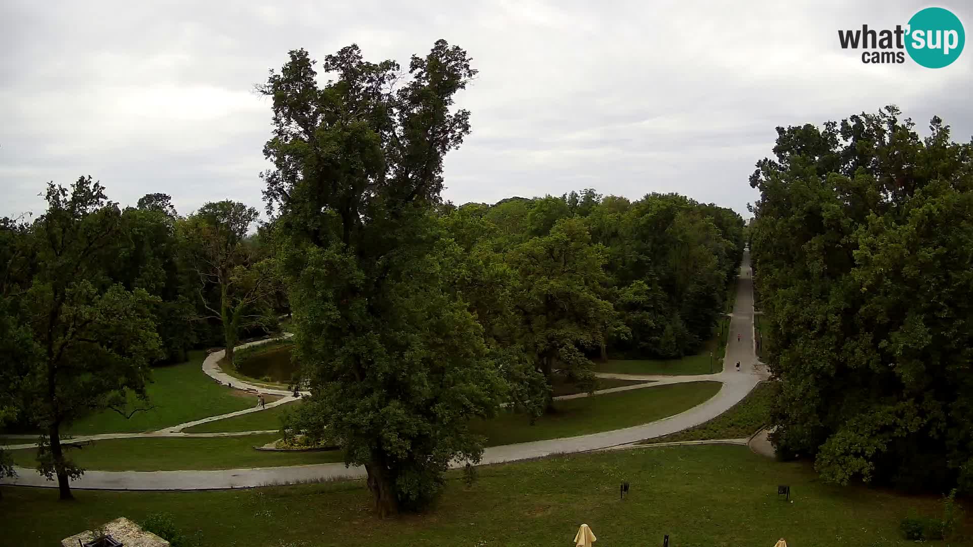 Webcam Maksimir park – Zagreb