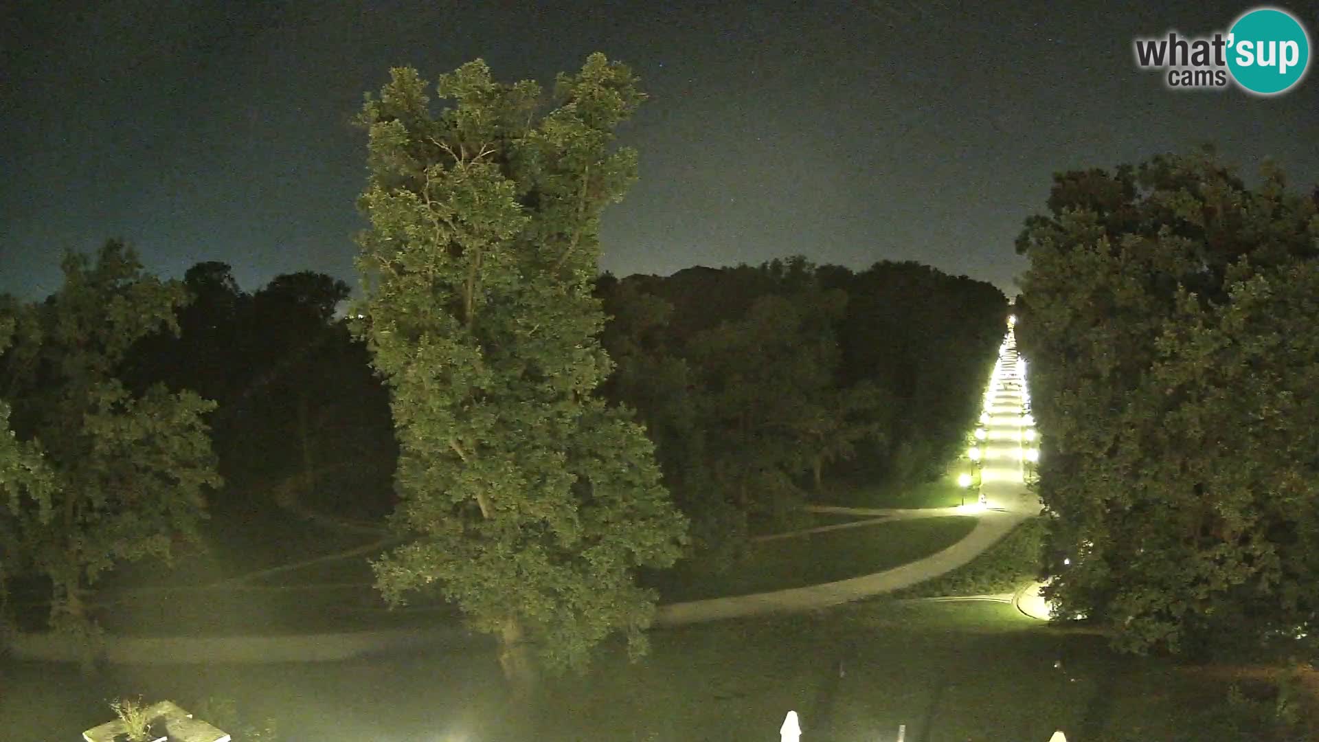 Webcam Maksimir park – Zagreb