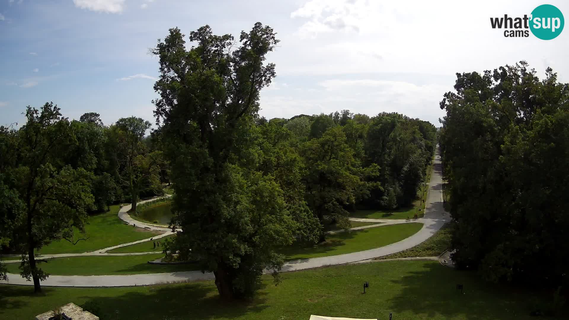 Webcam Maksimir-Park – Zagreb
