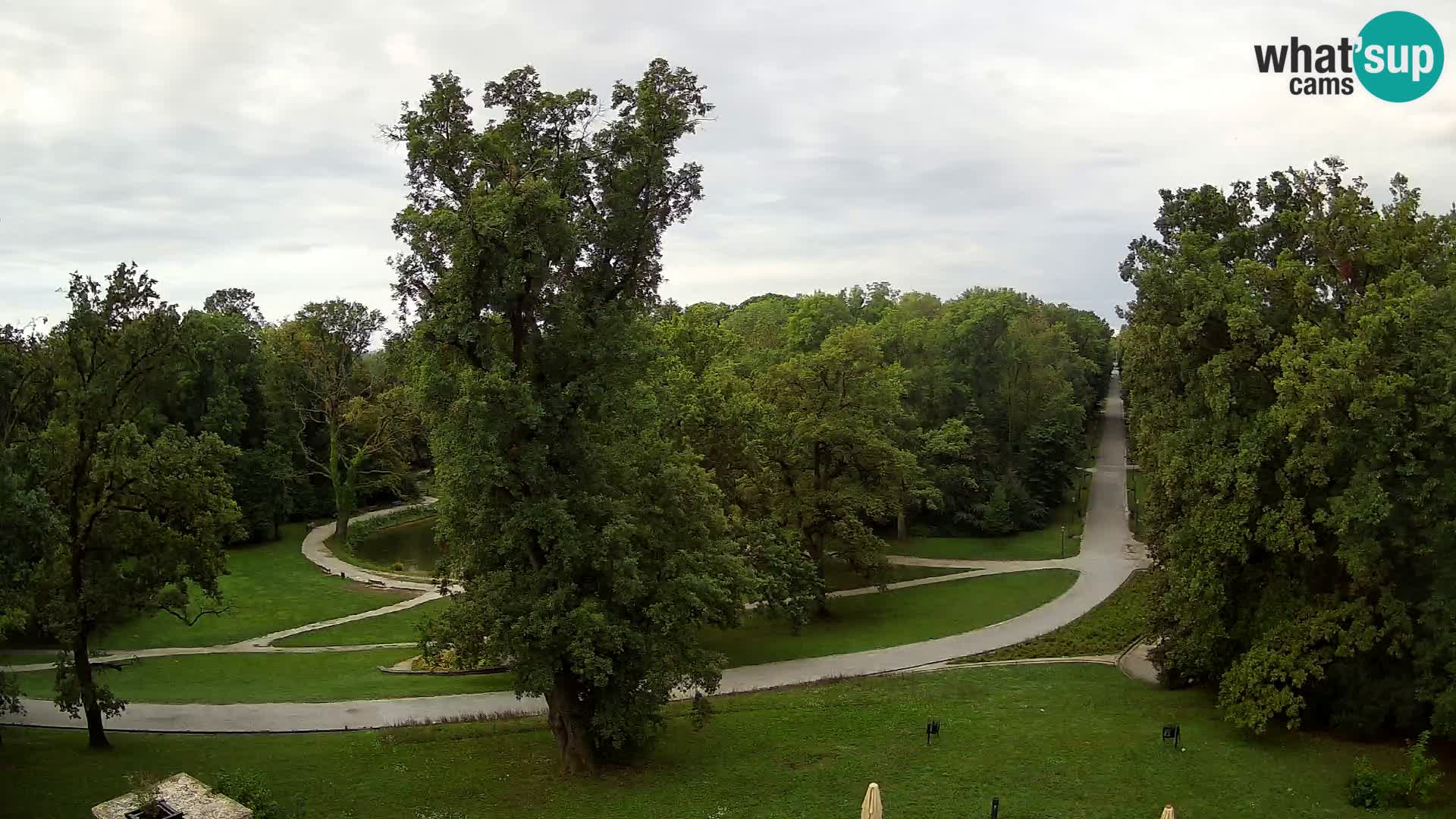 Webcam Maksimir park – Zagreb