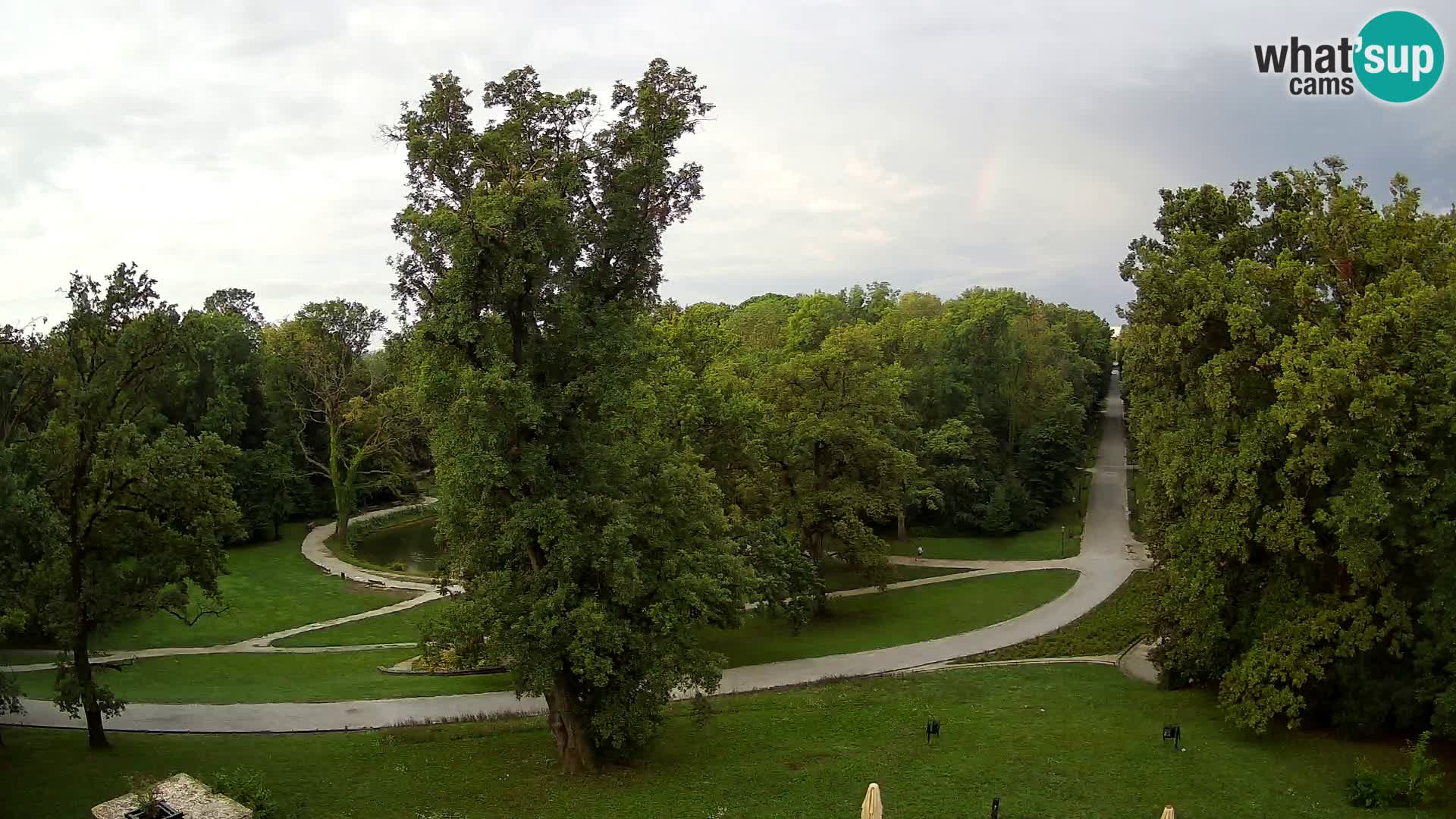 Webcam Maksimir park – Zagreb