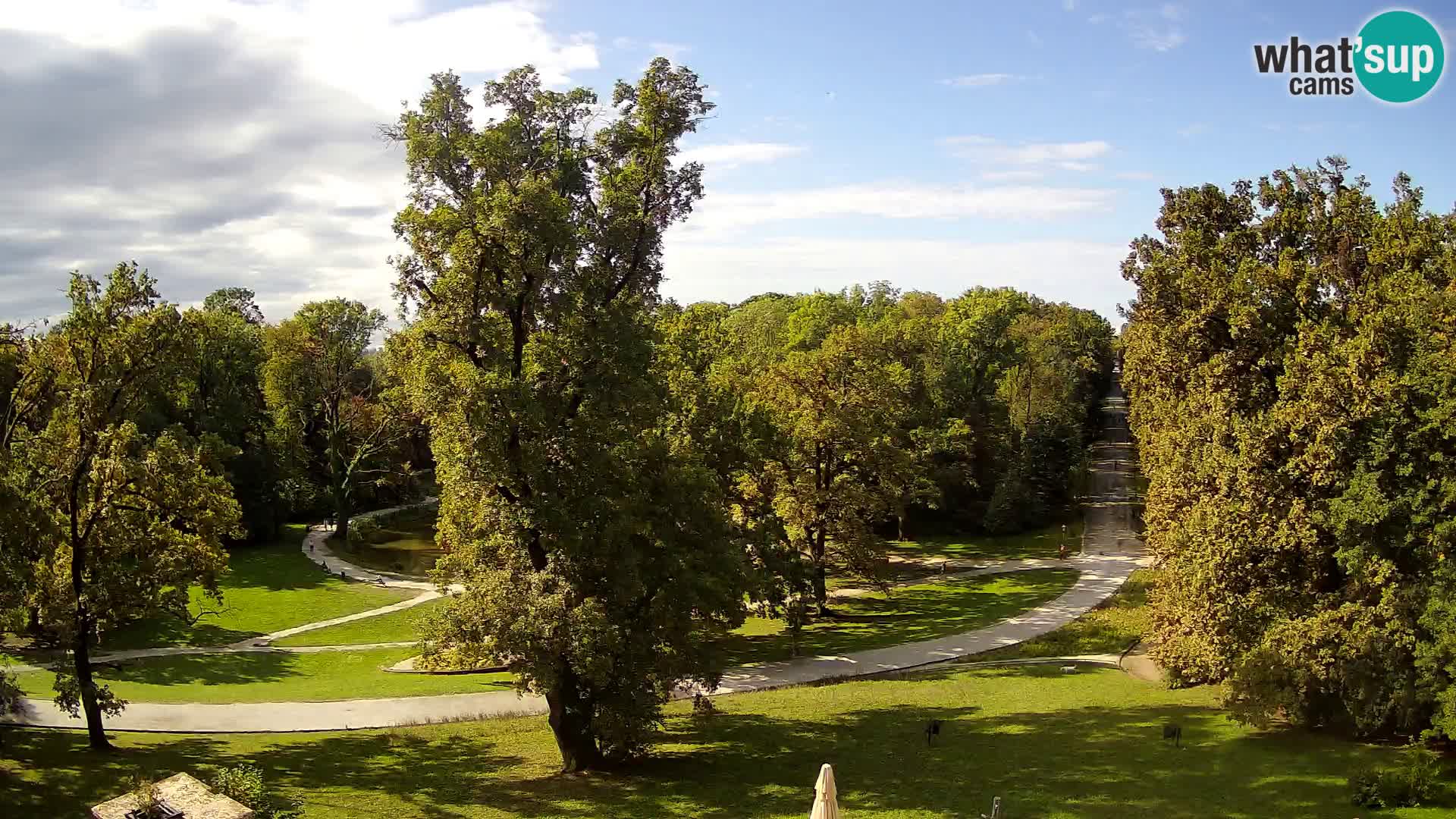 Webcam Maksimir park – Zagreb
