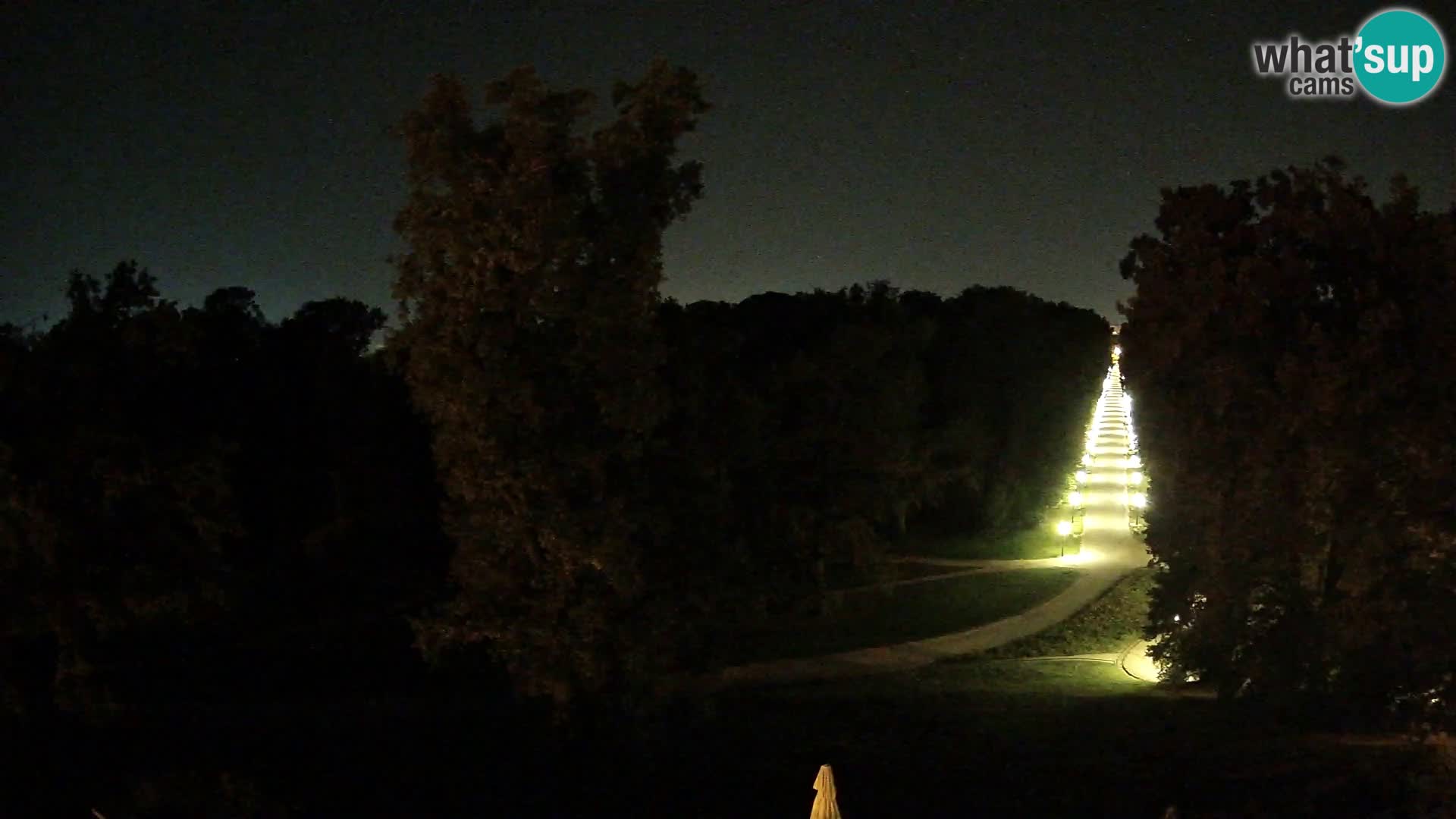 Webcam parque Maksimir – Zagreb