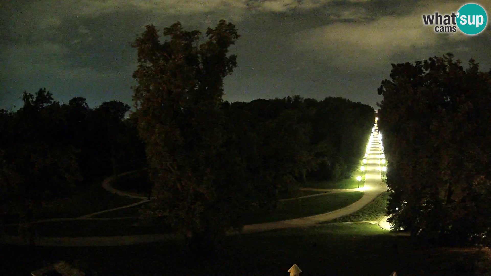 Webсam Parc Maksimir – Zagreb