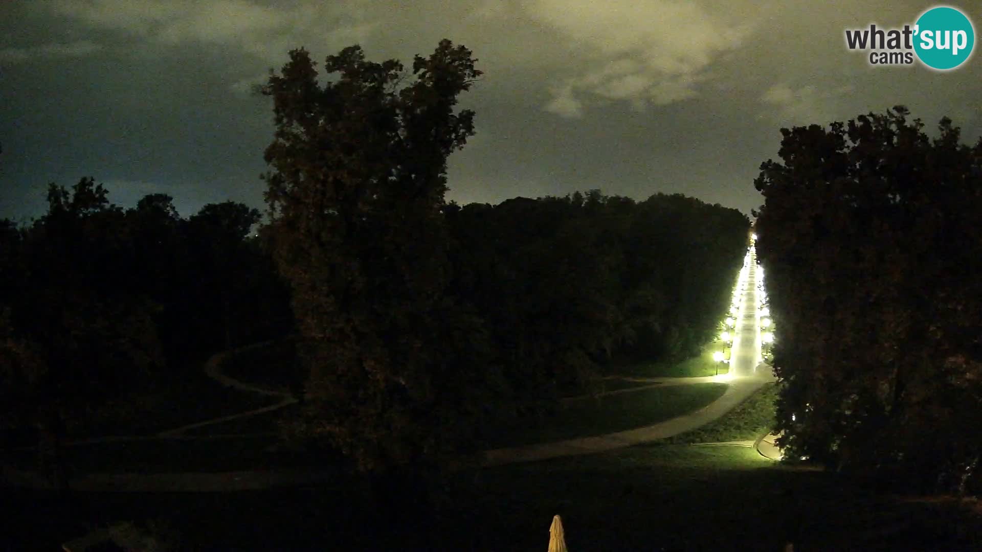 Webсam Parc Maksimir – Zagreb