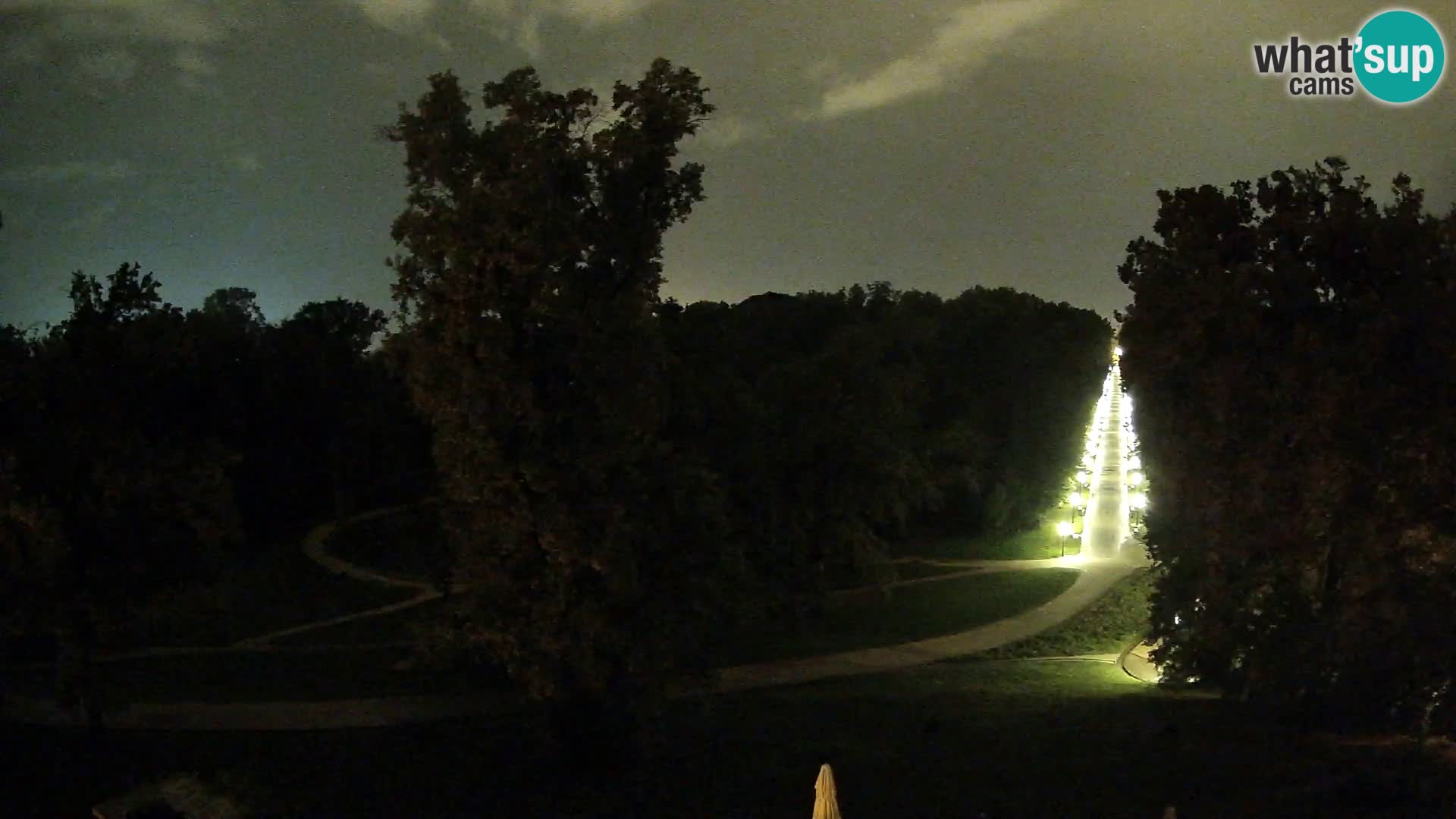 Webcam Maksimir park – Zagreb