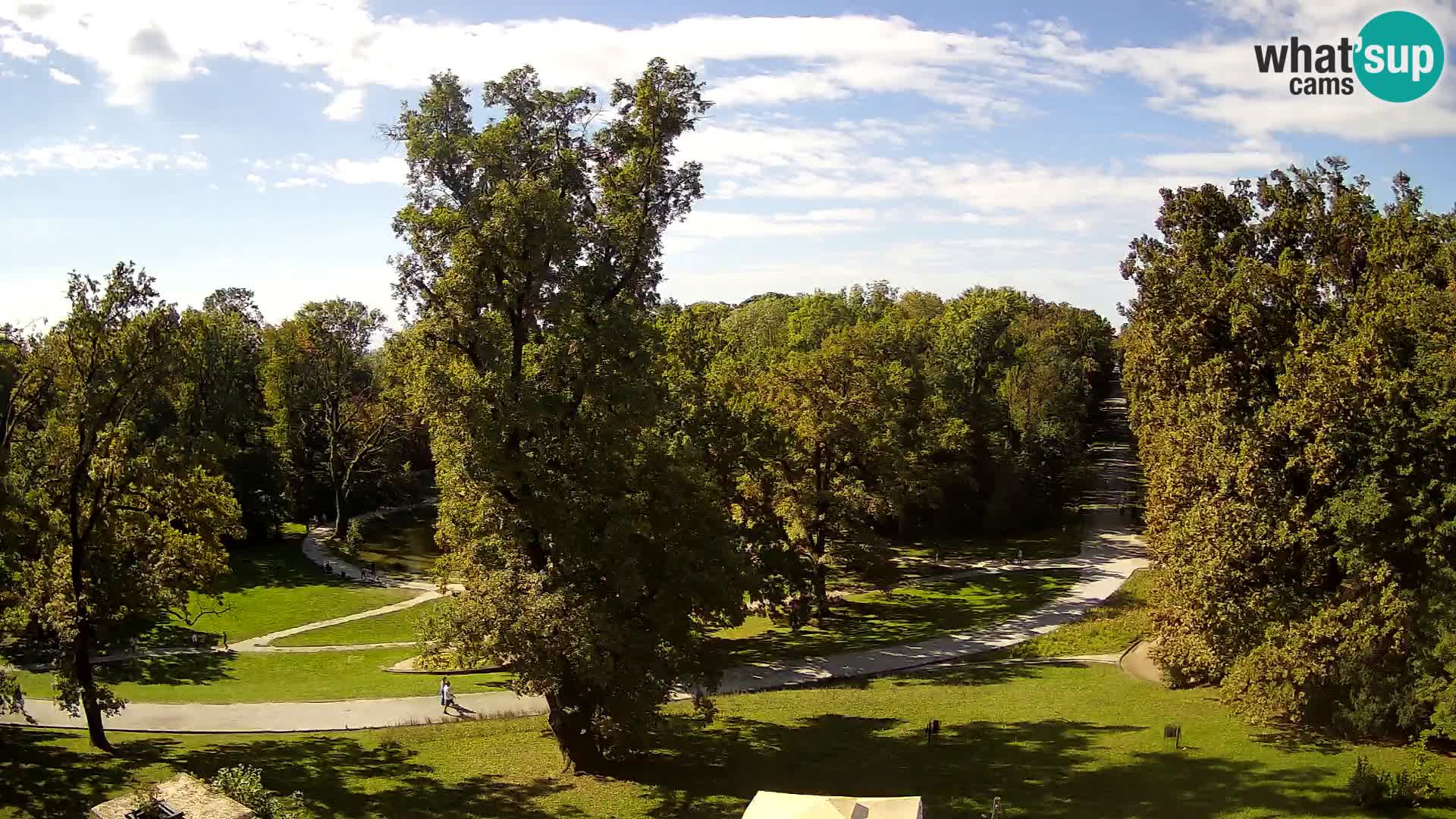 Spletna kamera park Maksimir – Zagreb
