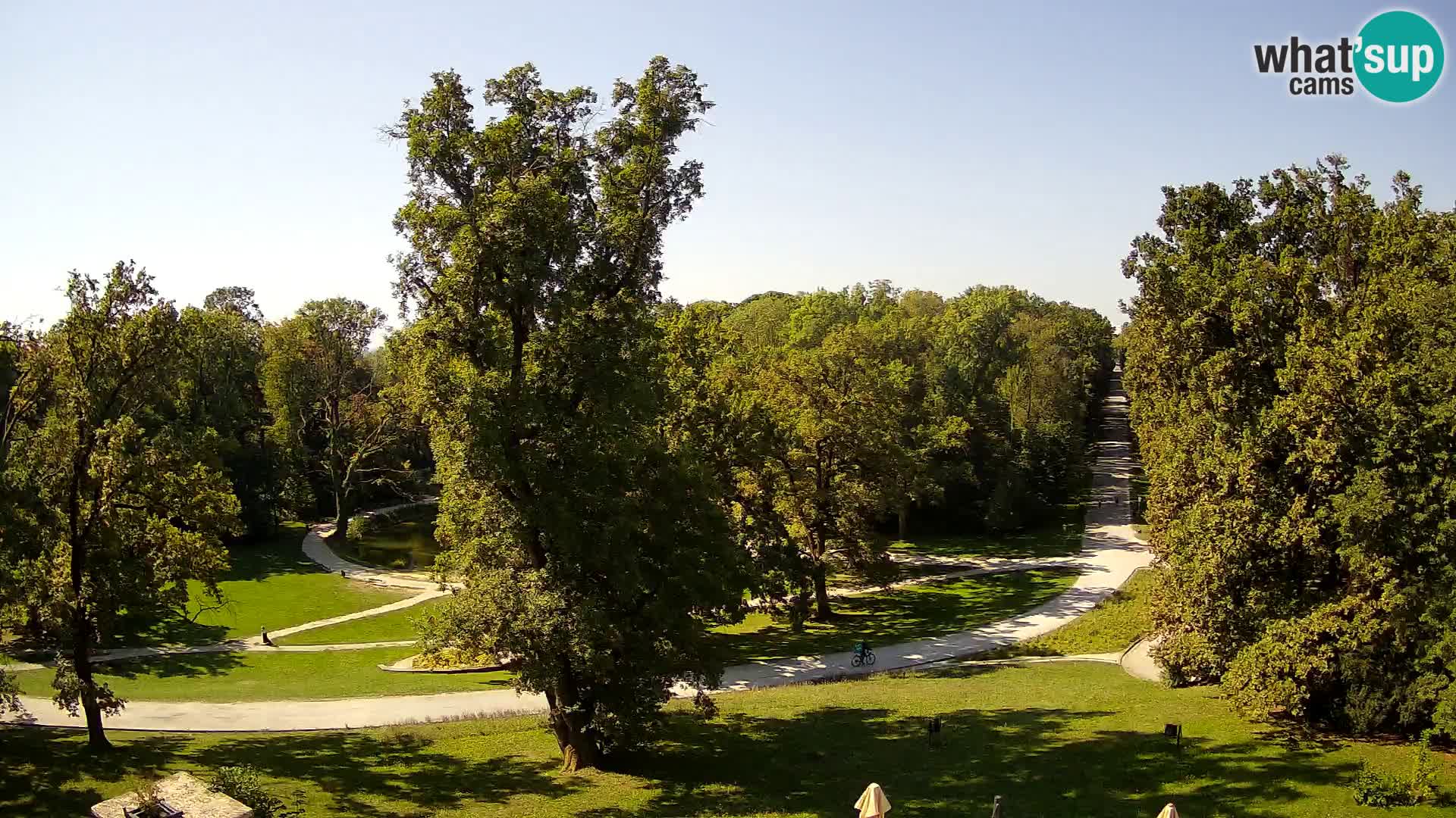 Web kamera park Maksimir – Zagreb