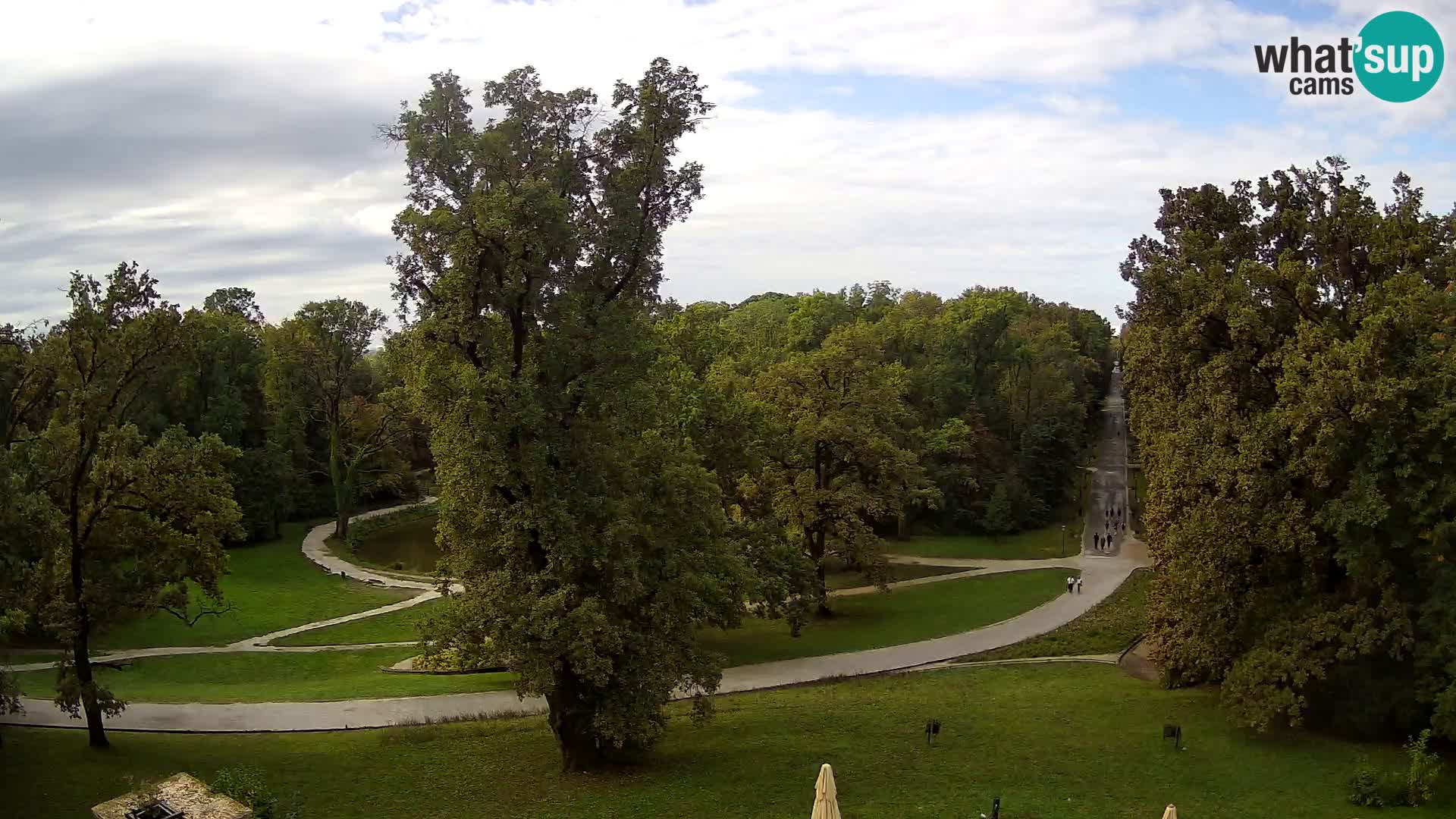 Web kamera park Maksimir – Zagreb