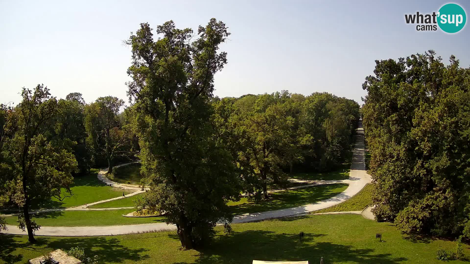 Spletna kamera park Maksimir – Zagreb