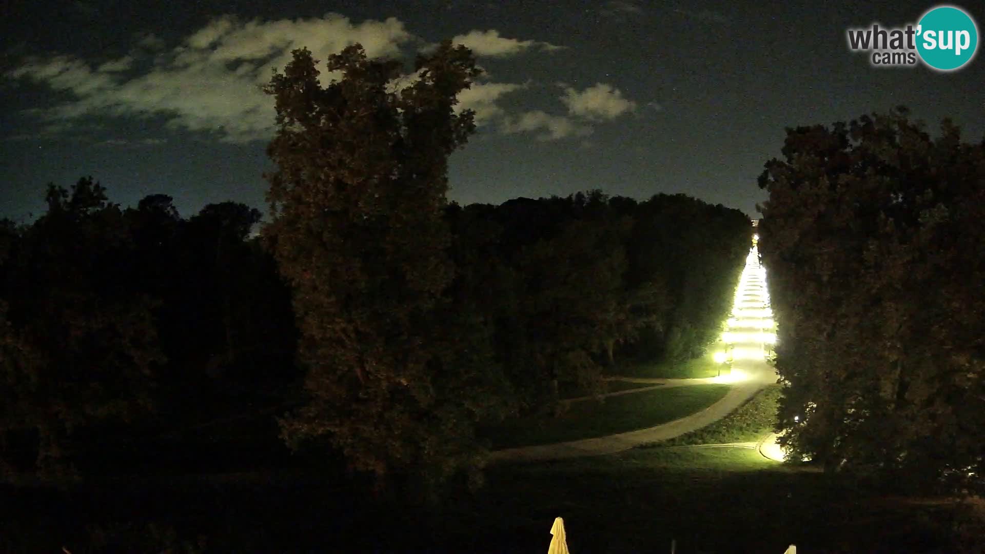 Webсam Parc Maksimir – Zagreb