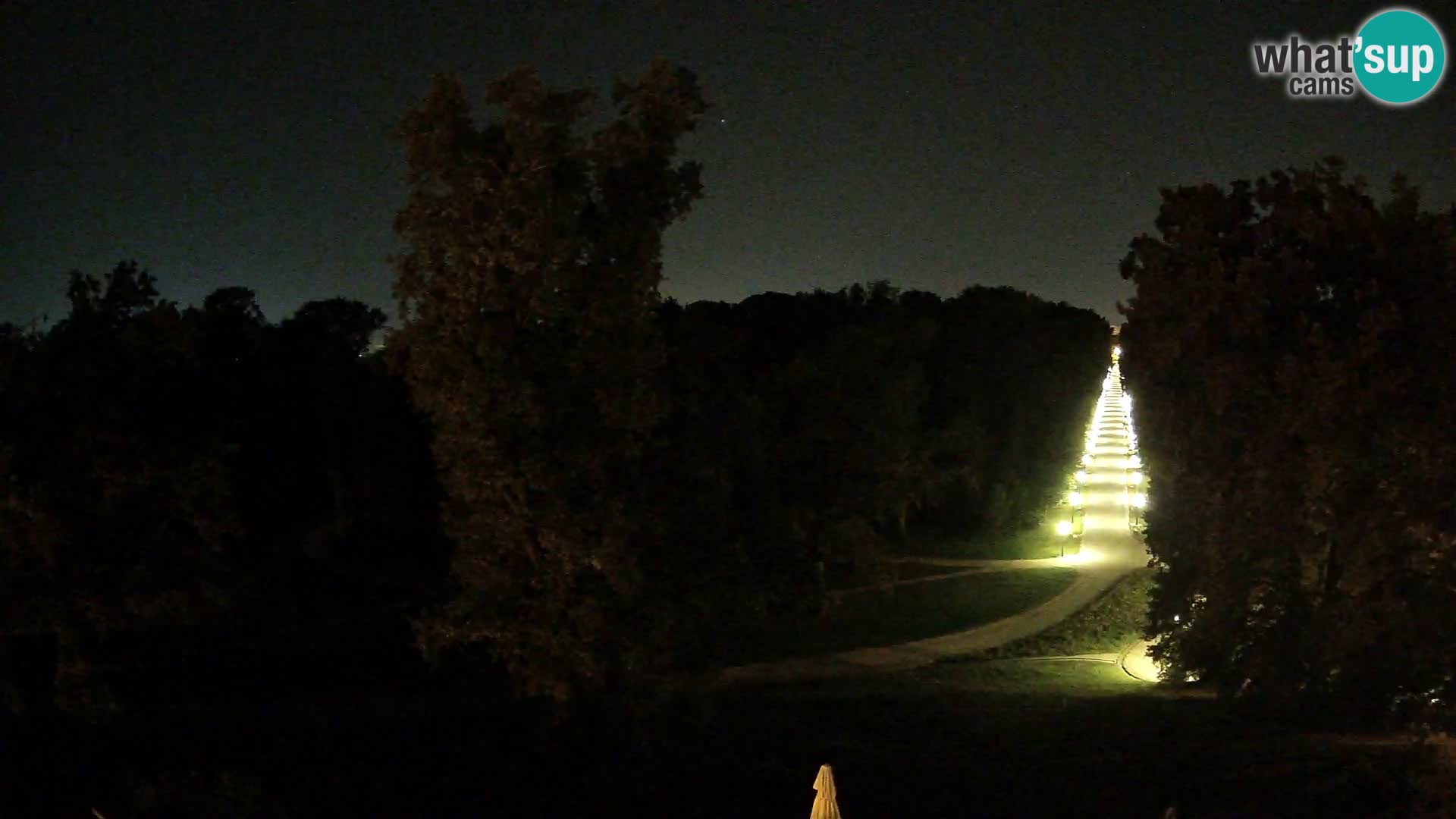 Spletna kamera park Maksimir – Zagreb