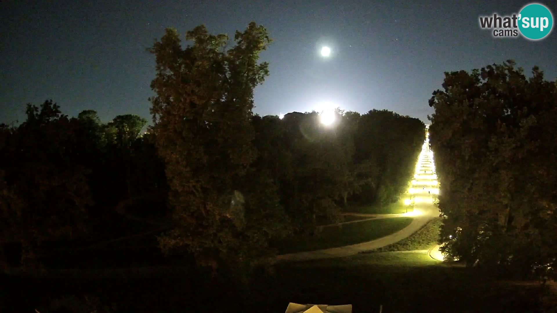 Webcam Maksimir park – Zagreb