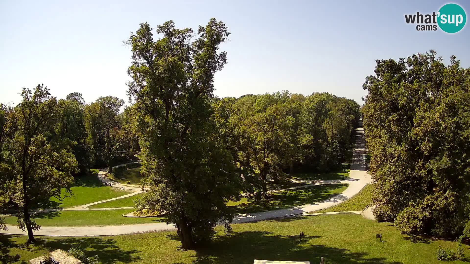 Webcam parque Maksimir – Zagreb
