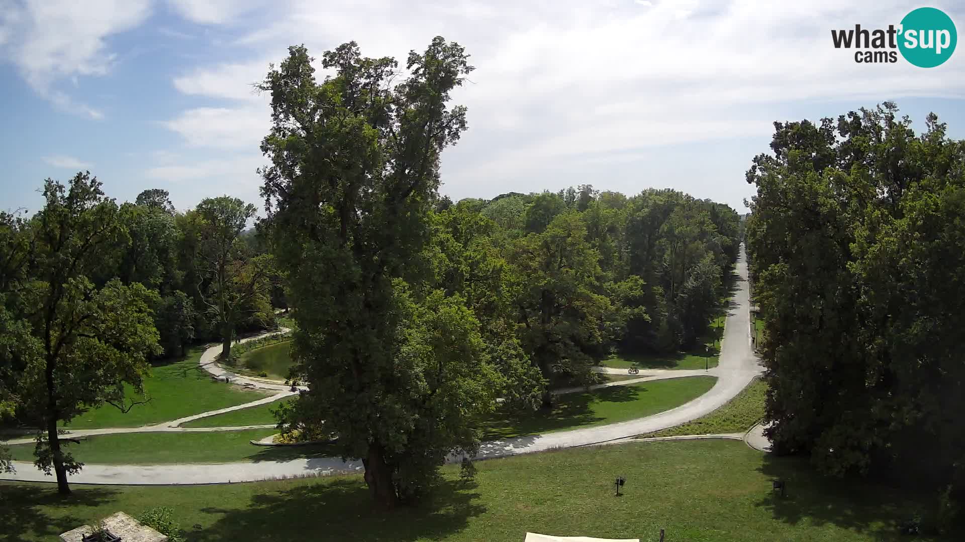Webcam Maksimir-Park – Zagreb
