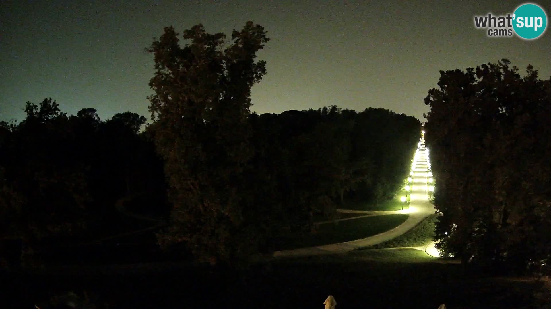Spletna kamera park Maksimir – Zagreb