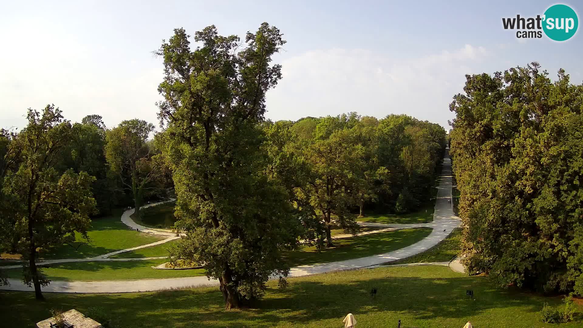 Webcam Maksimir-Park – Zagreb