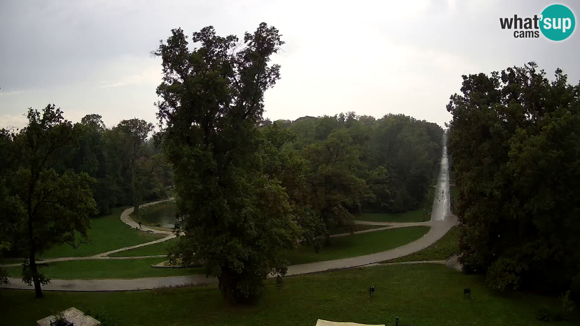 Spletna kamera park Maksimir – Zagreb
