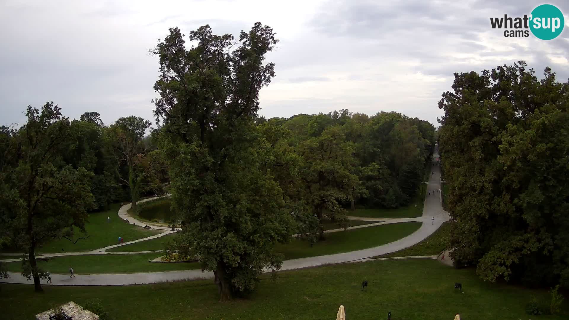 Web kamera park Maksimir – Zagreb