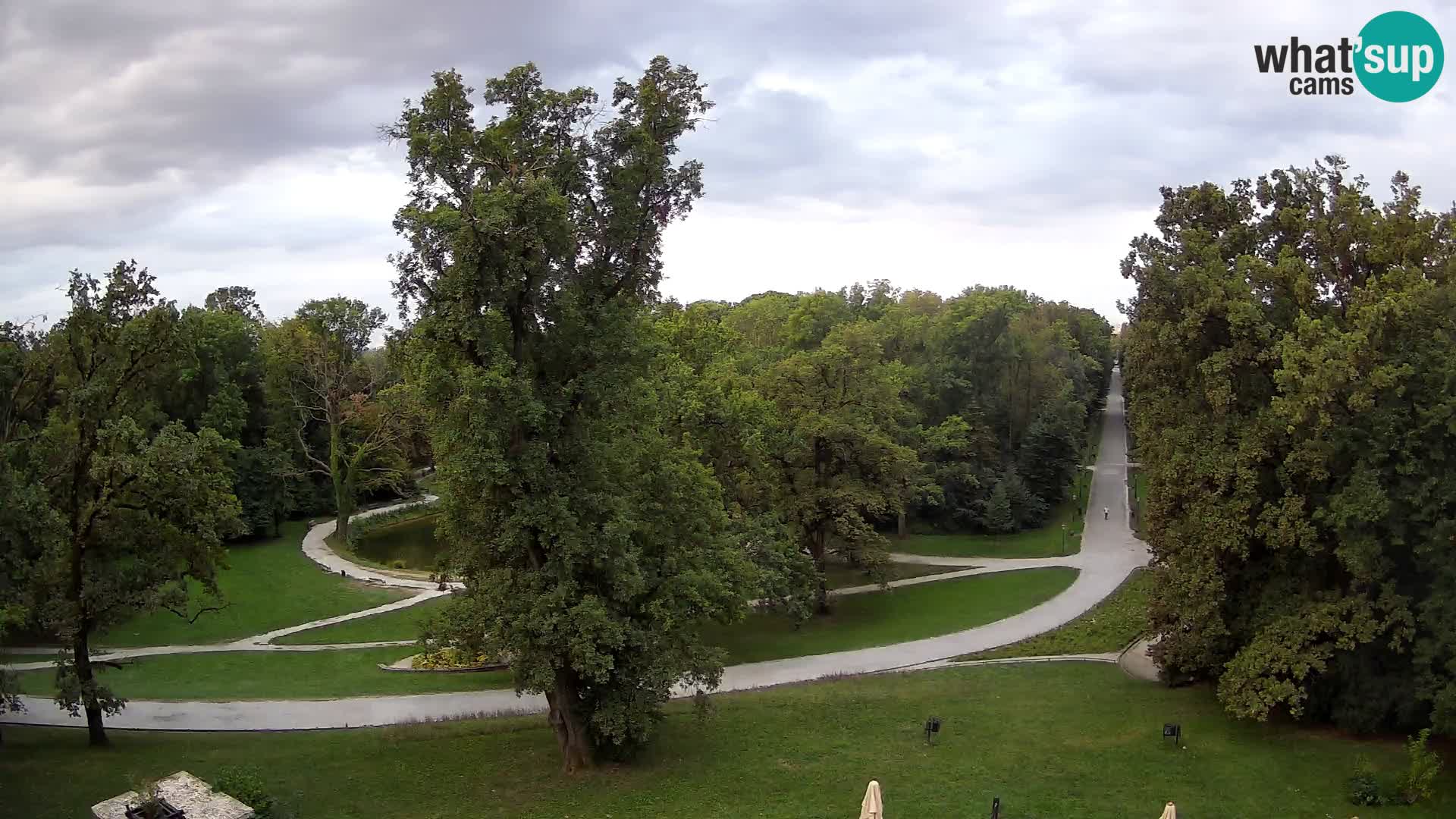 Webcam Maksimir park – Zagreb