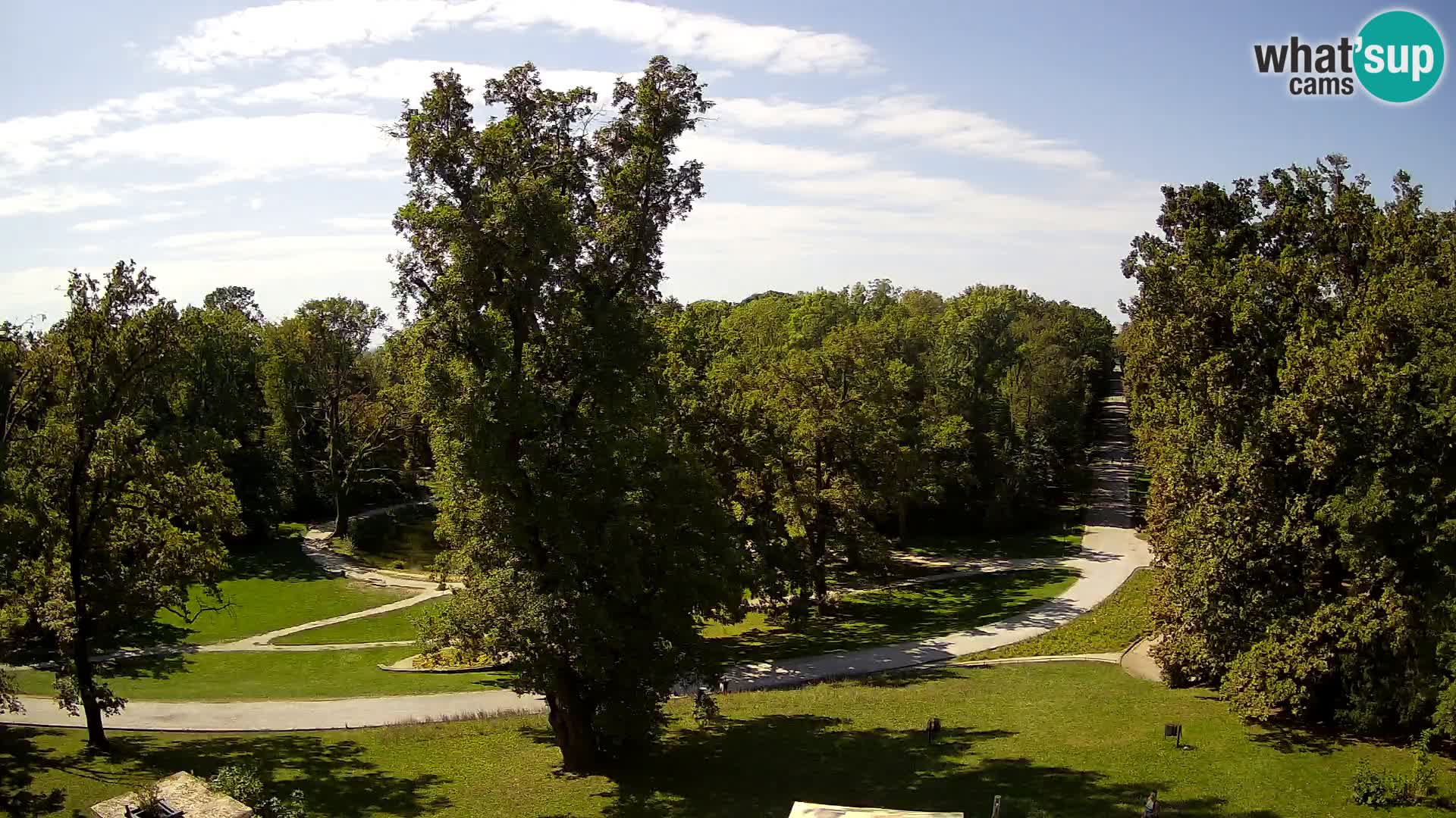 Webcam parque Maksimir – Zagreb