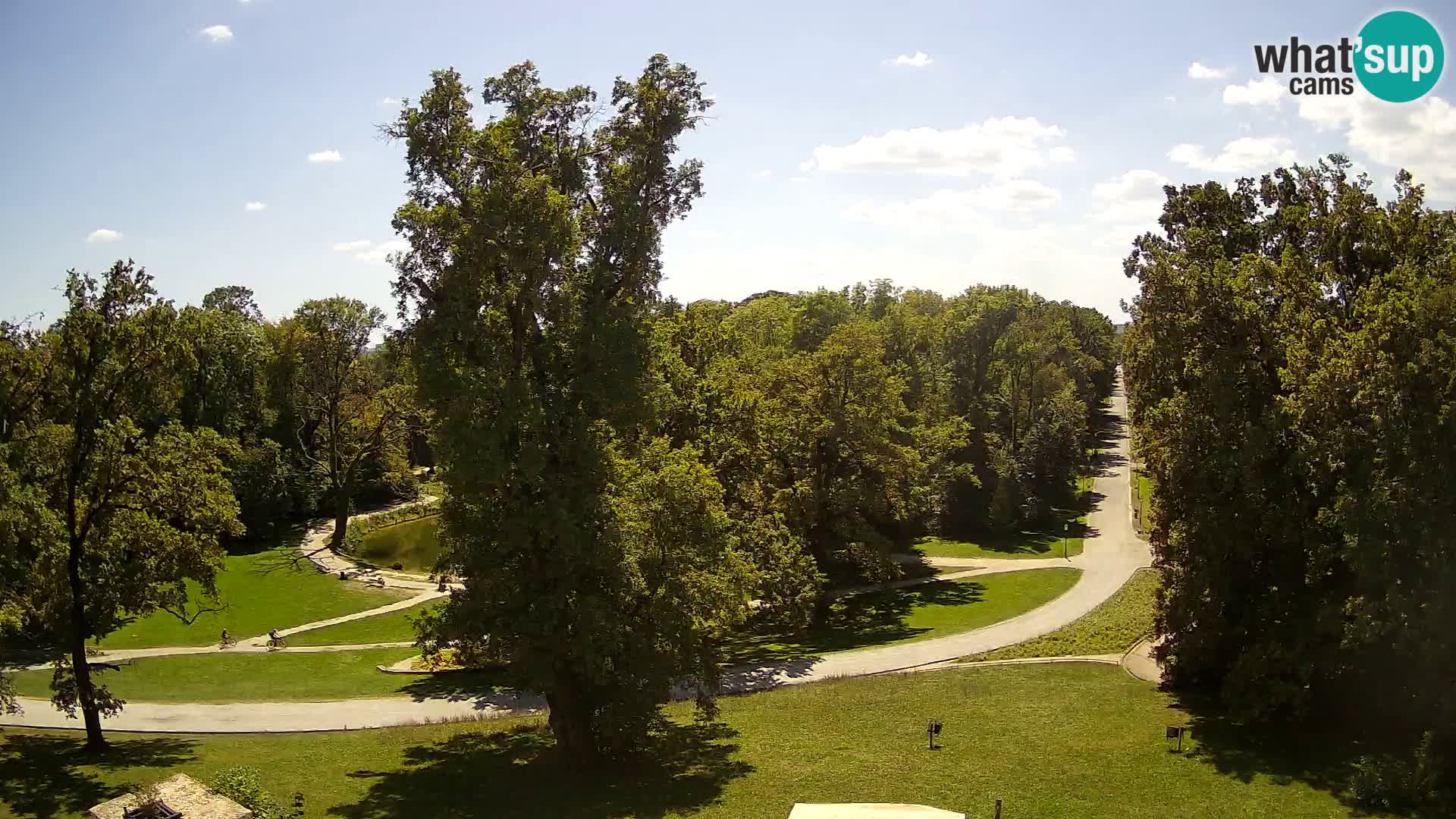 Spletna kamera park Maksimir – Zagreb