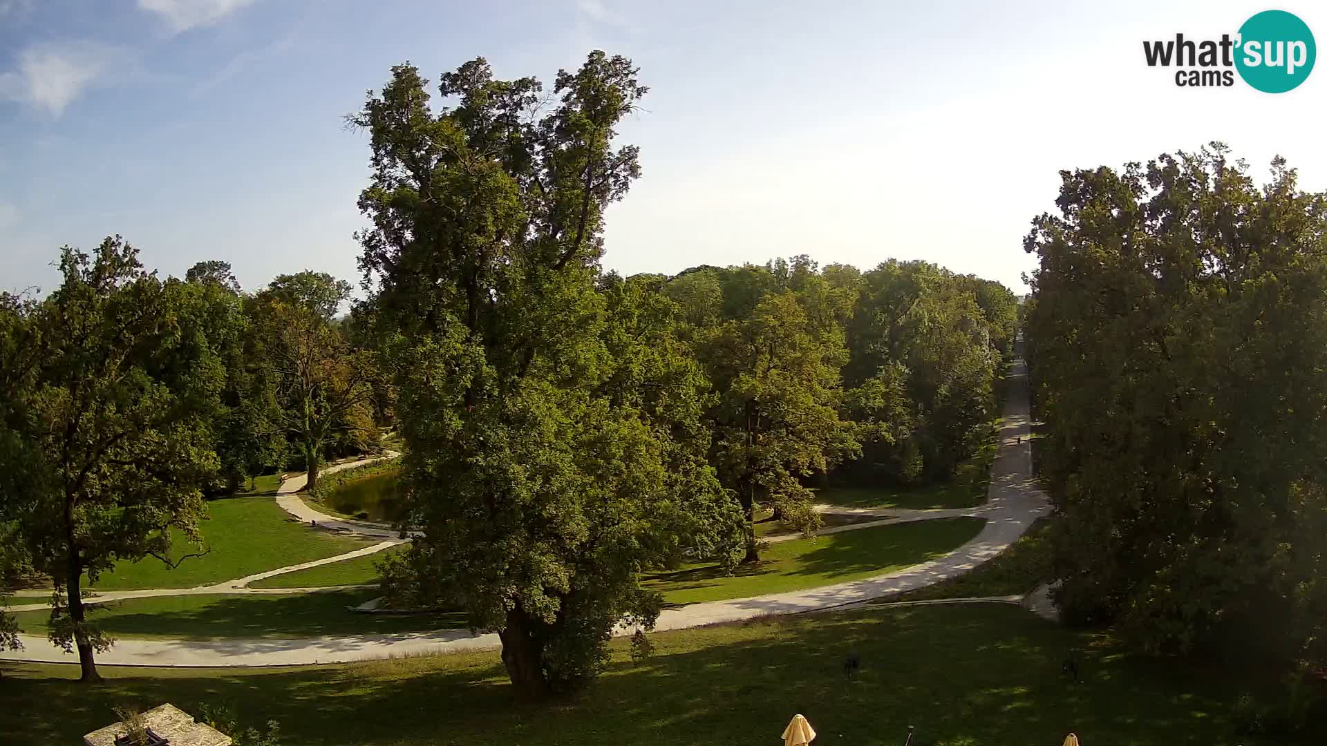 Webcam Maksimir park – Zagreb