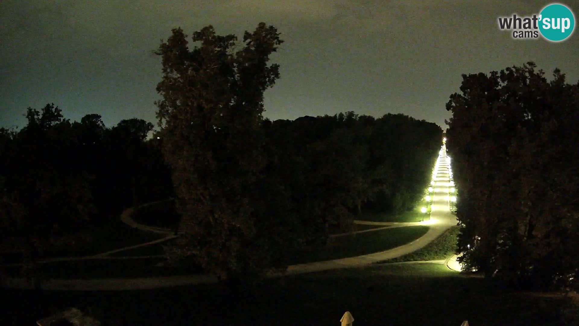 Spletna kamera park Maksimir – Zagreb