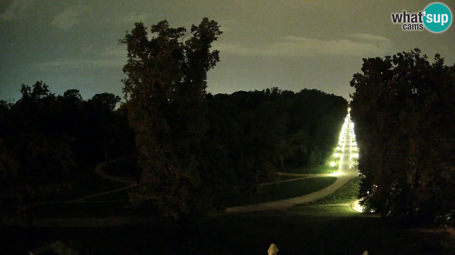 Webcam Maksimir park – Zagreb