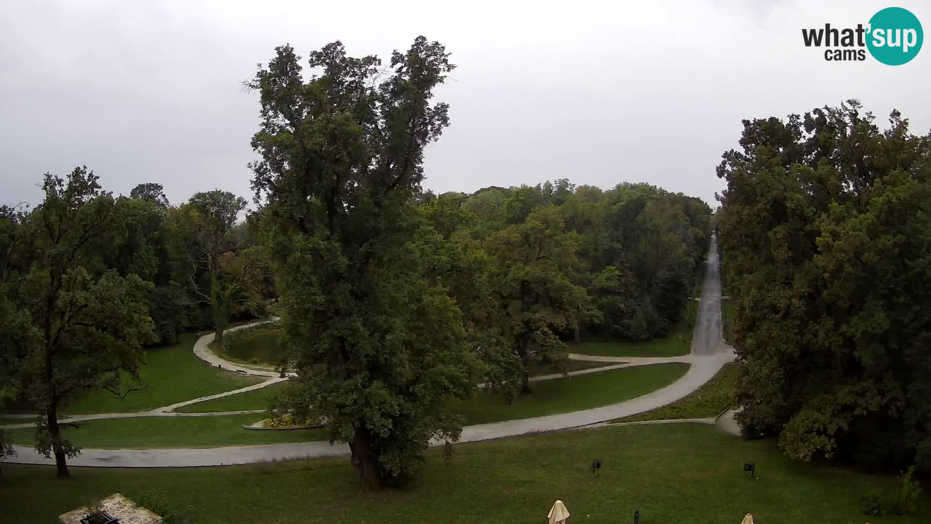 Webcam parque Maksimir – Zagreb