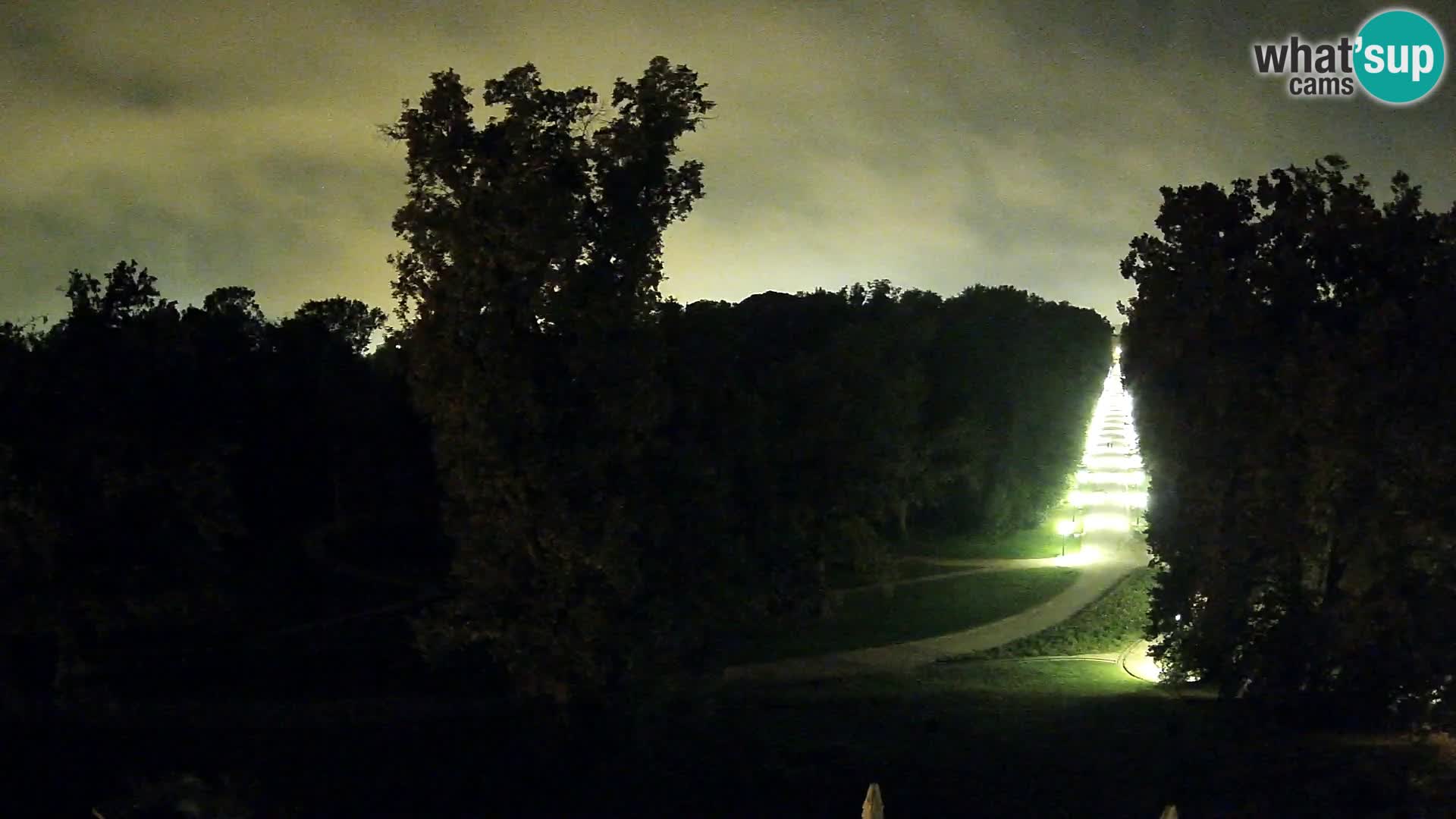 Webcam parque Maksimir – Zagreb