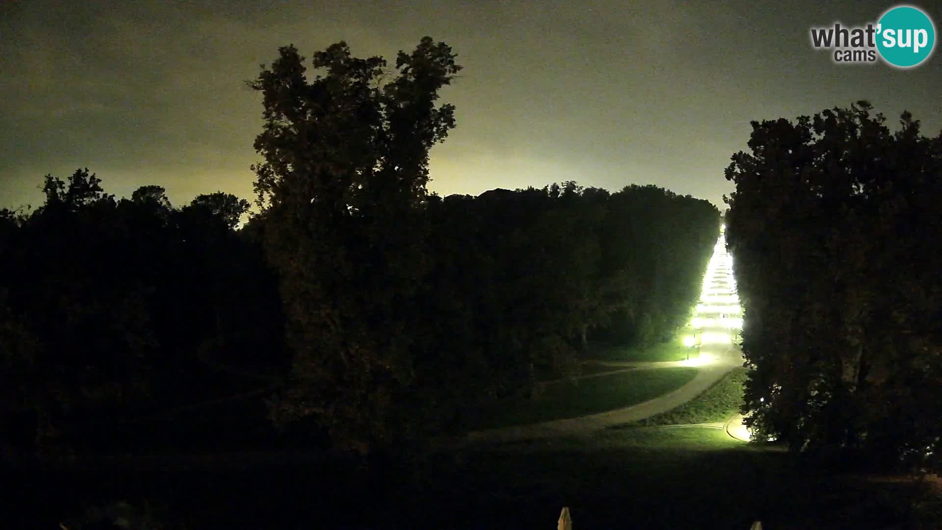Webcam Maksimir-Park – Zagreb