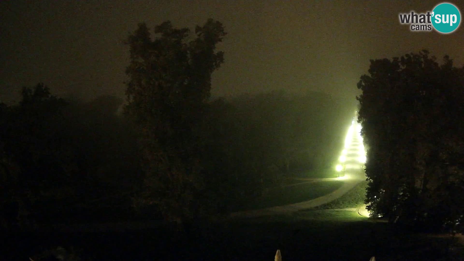 Webcam parque Maksimir – Zagreb
