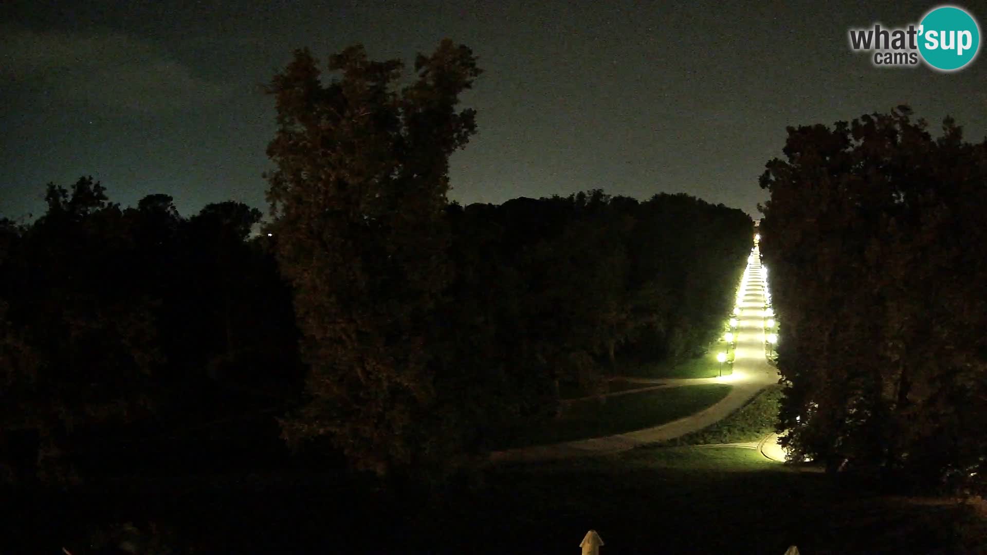 Web kamera park Maksimir – Zagreb