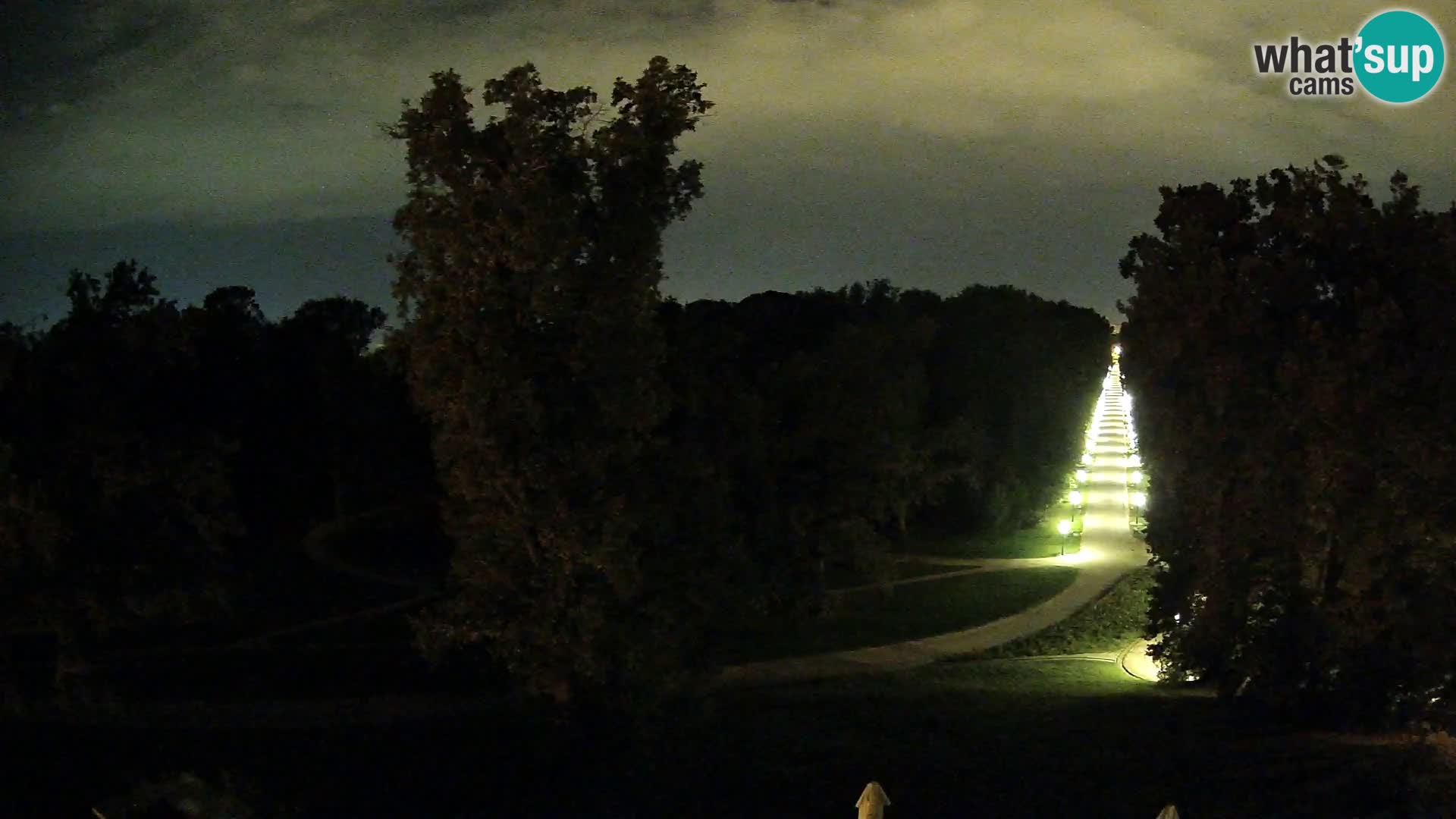 Web kamera park Maksimir – Zagreb