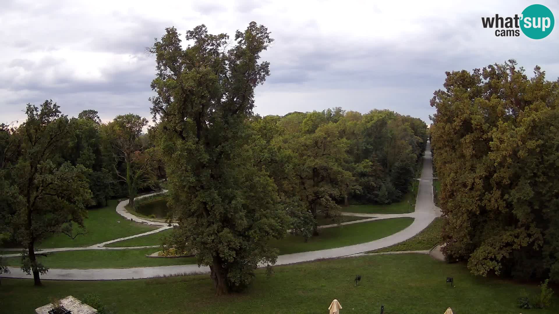 Webcam Maksimir park – Zagreb