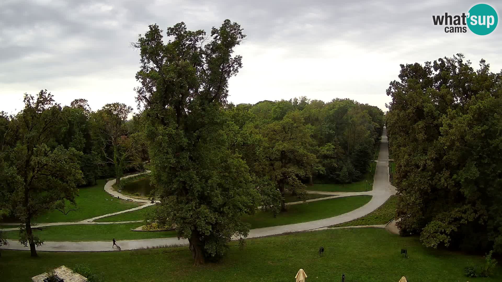 Webcam parko Maksimir – Zagabria