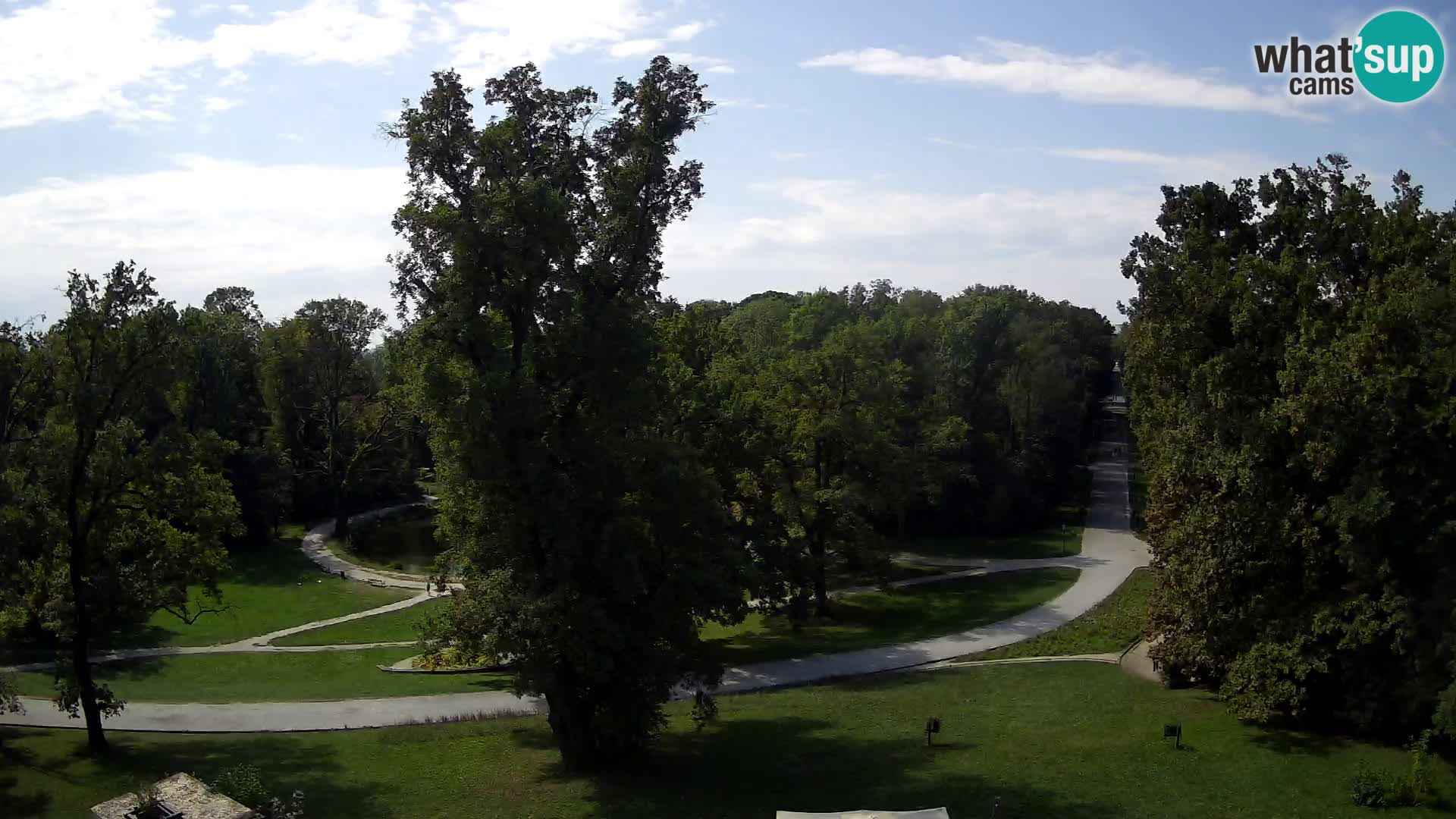 Webcam Maksimir-Park – Zagreb