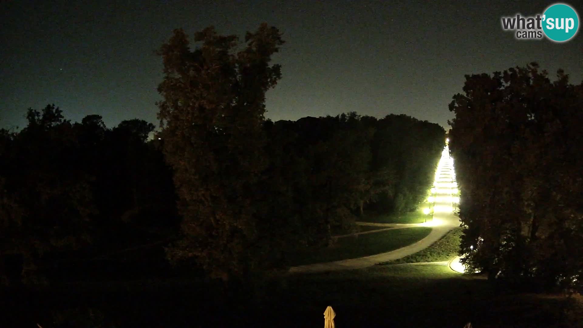 Webcam Maksimir-Park – Zagreb