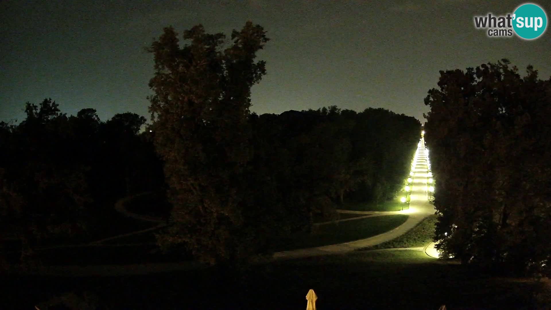 Webсam Parc Maksimir – Zagreb
