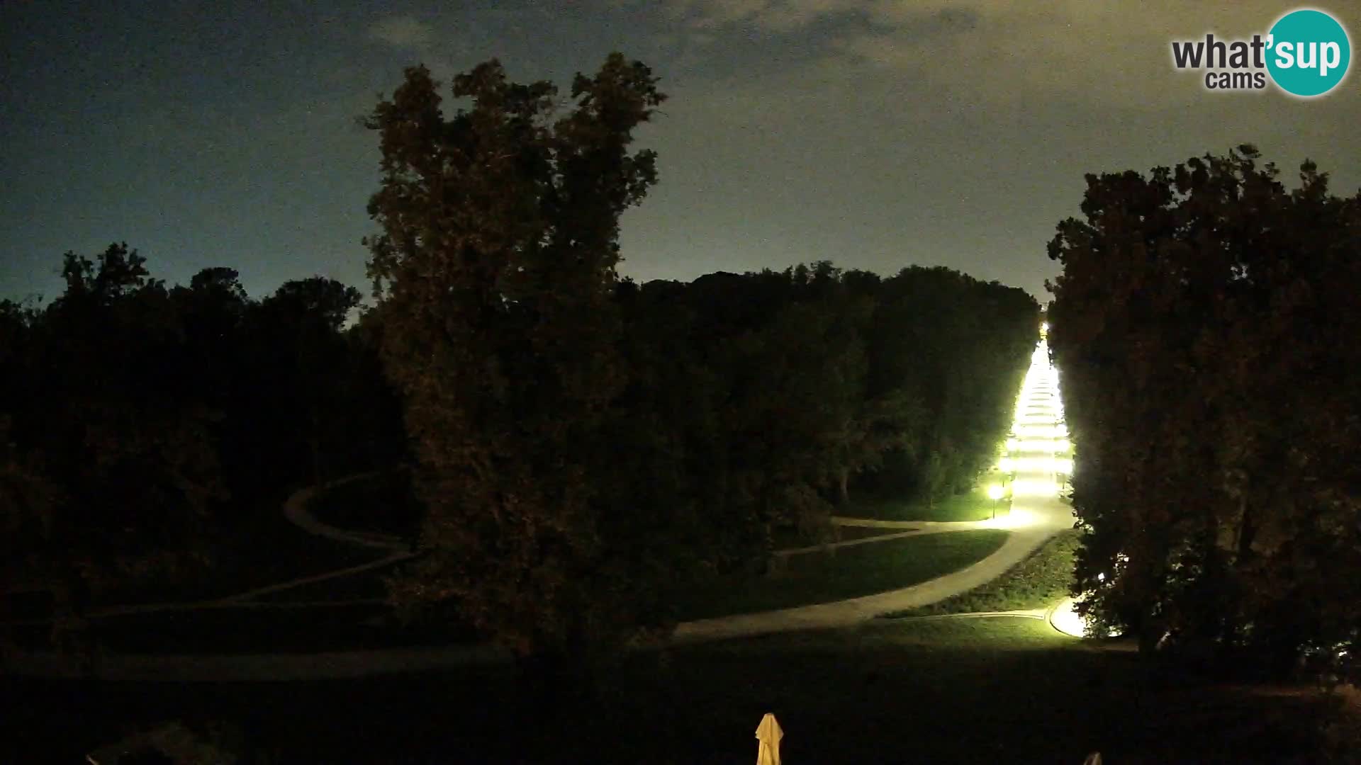 Webcam Maksimir park – Zagreb