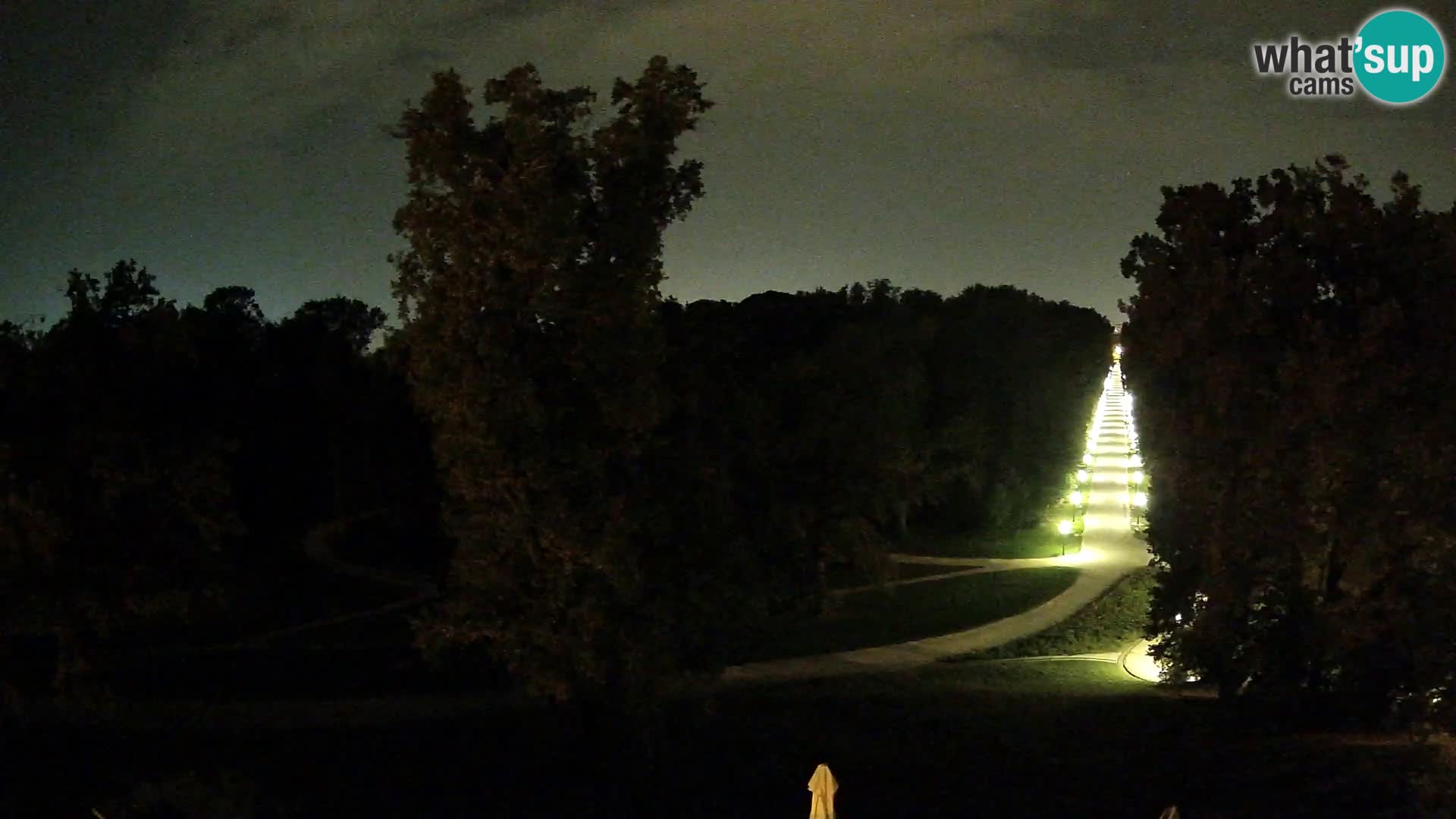 Webcam parque Maksimir – Zagreb