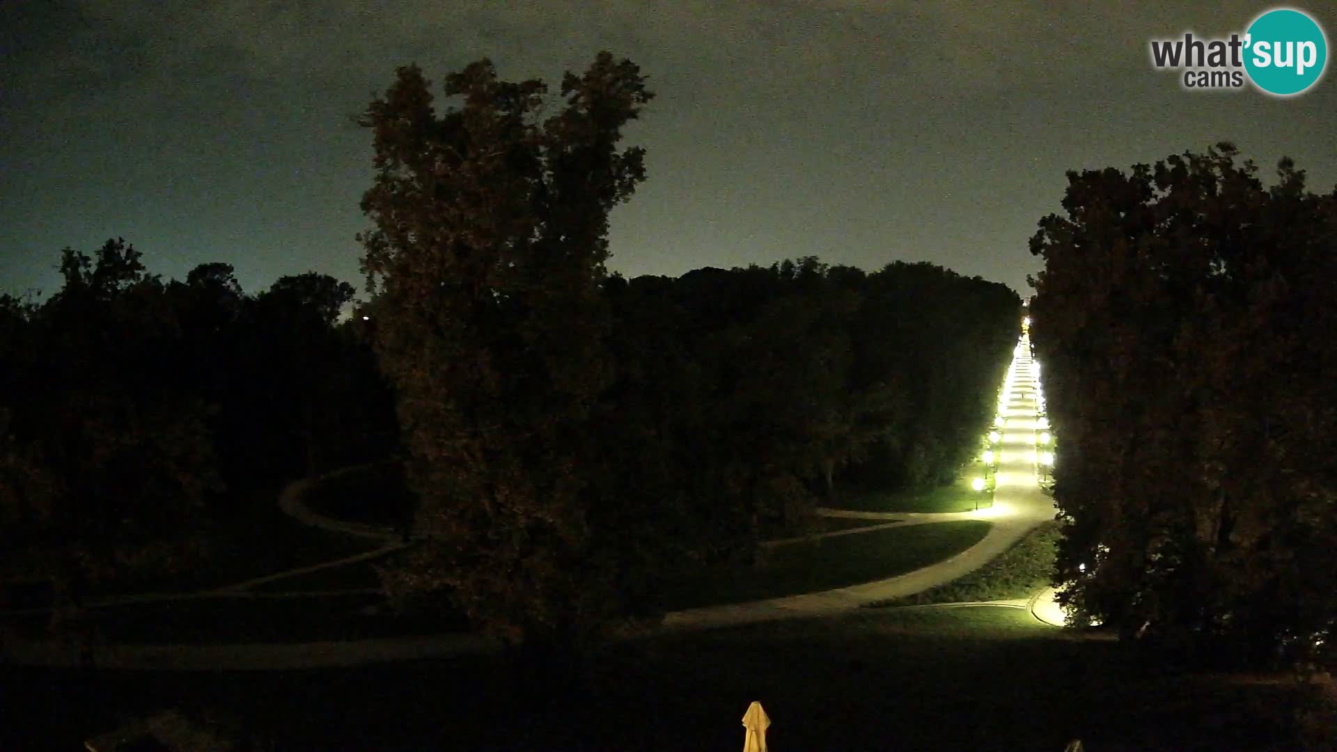 Webcam parque Maksimir – Zagreb