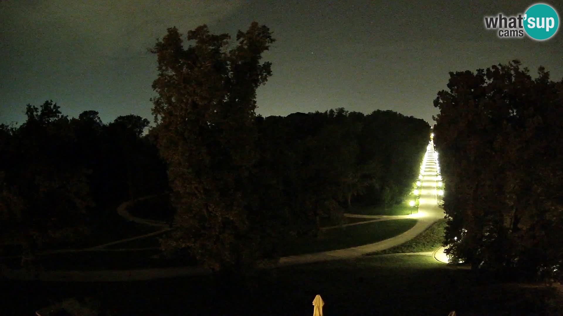 Webcam parque Maksimir – Zagreb