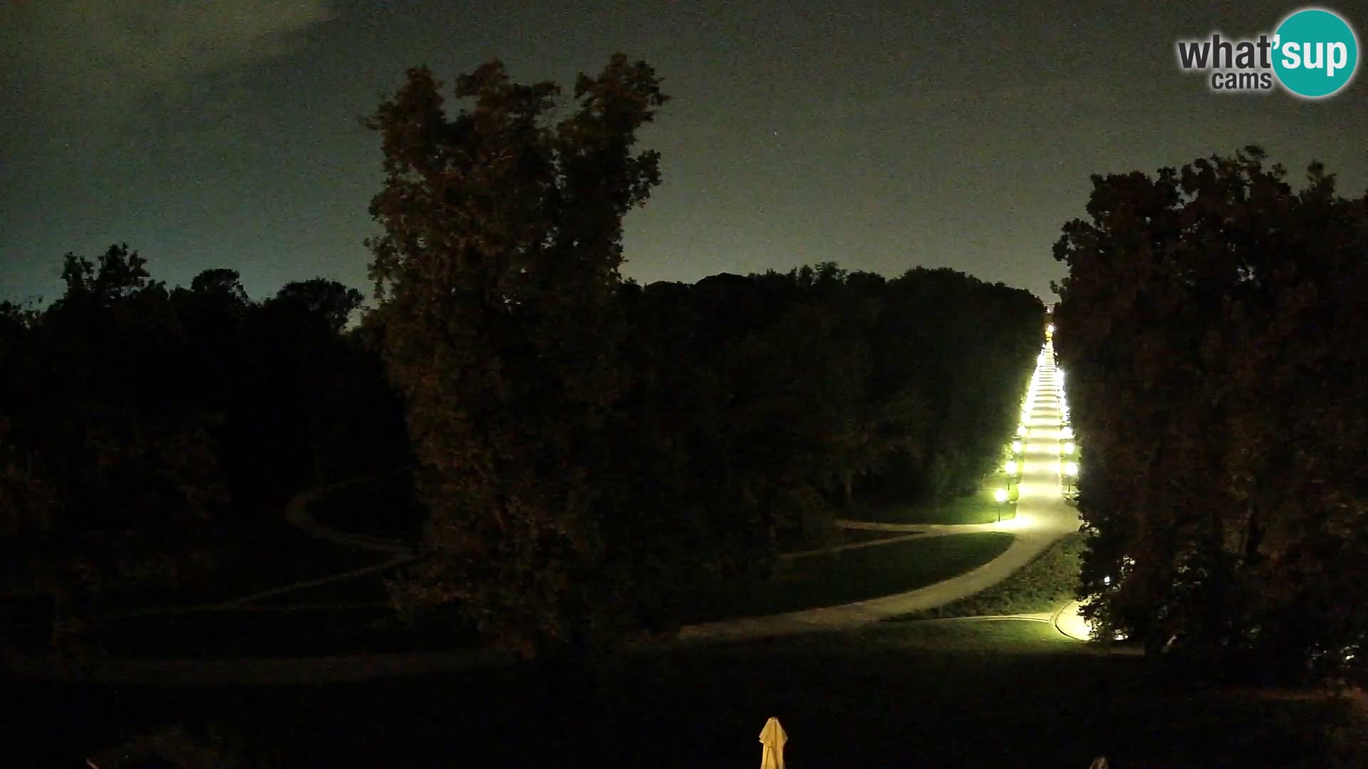 Spletna kamera park Maksimir – Zagreb